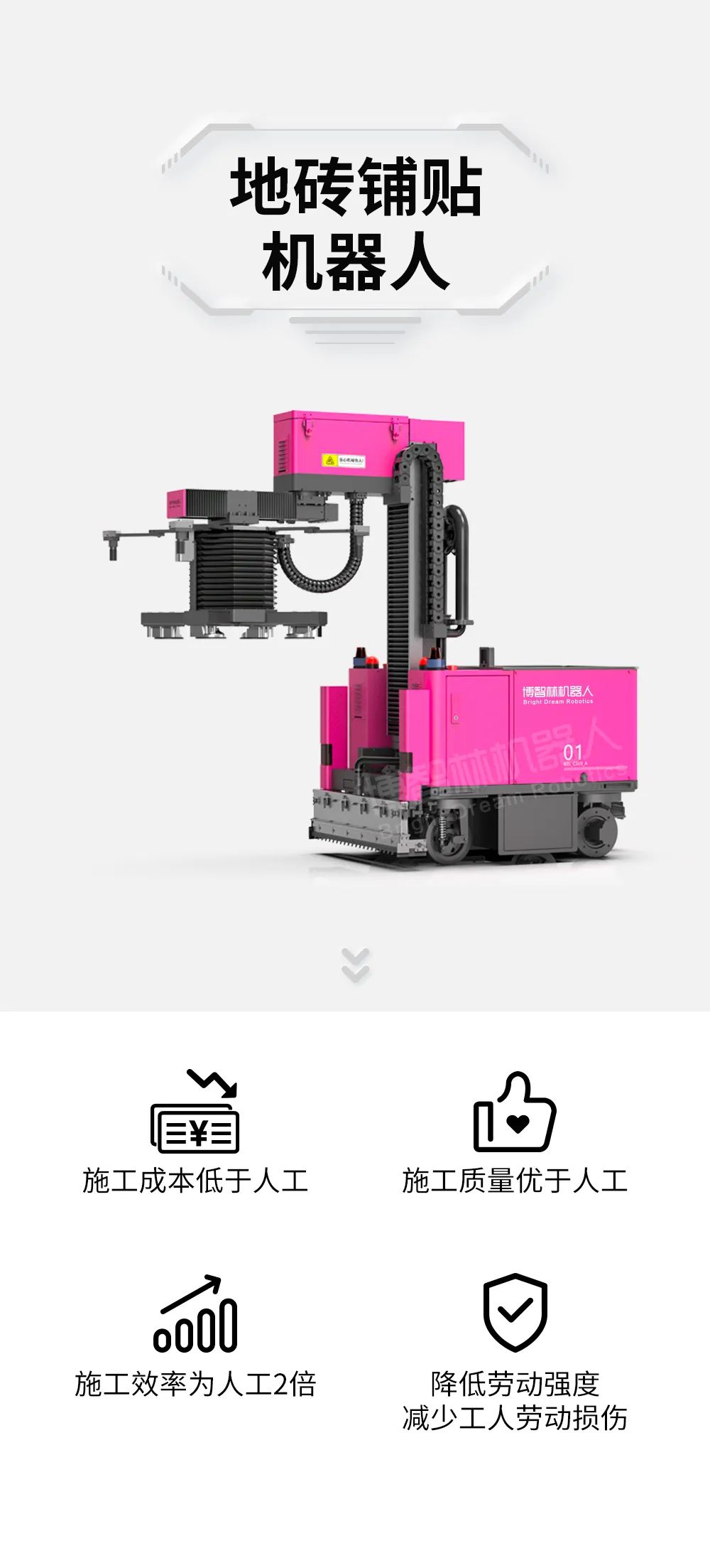 碧桂园:明年开始,全面实现机器人建房!