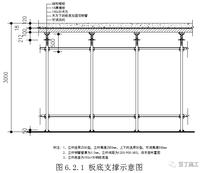 400厚顶板支撑架间距,500厚顶板支撑架间距,模板支撑水平杆间距_大山谷图库