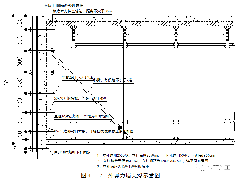 10月1日起,新标《建筑施工承插型盘扣式钢管脚手架安全技术标准》正式